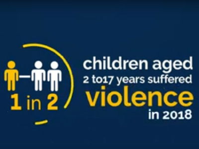 violence against Children in schools